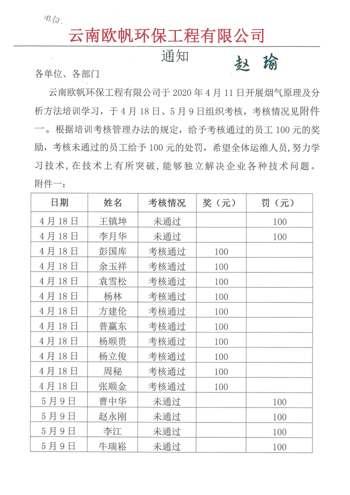 關于歐帆煙氣培訓考核情況通知-1.jpg