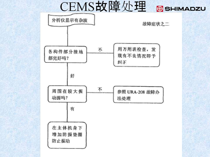 幻燈片41.JPG