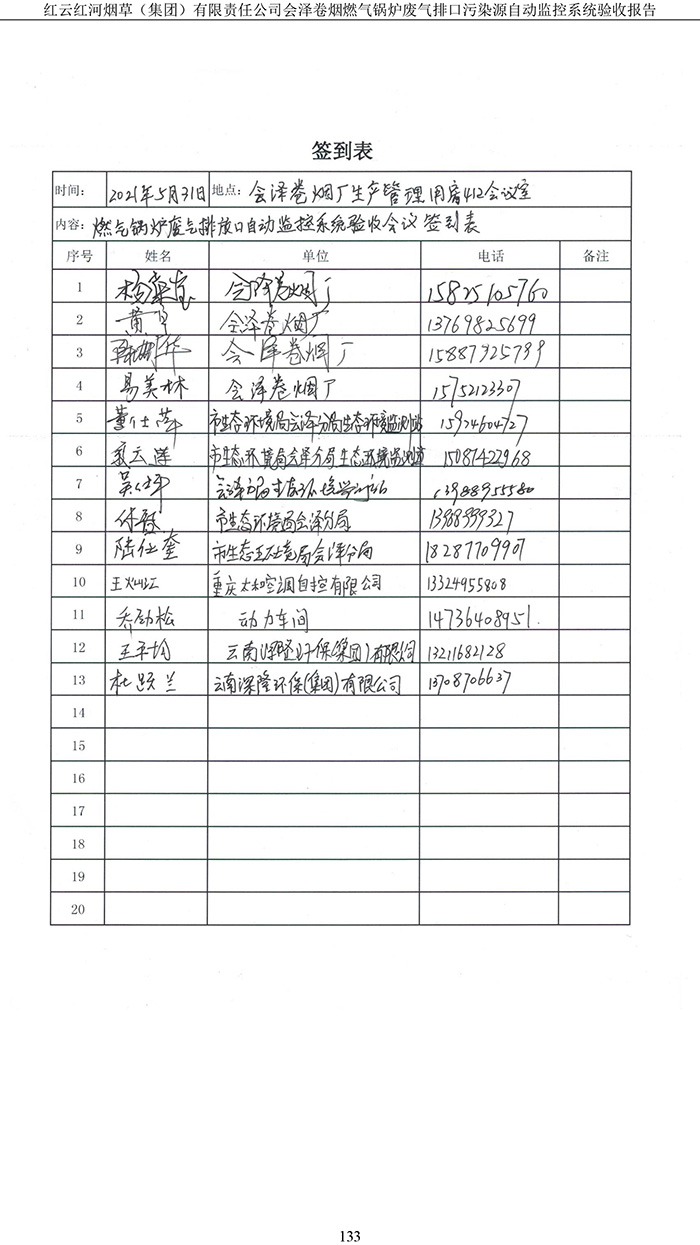 202105紅云紅河煙草（集團(tuán)）有限責(zé)任公司會澤卷煙廠燃?xì)忮仩t排口廢氣重點監(jiān)控系統(tǒng)驗收報�?135.jpg